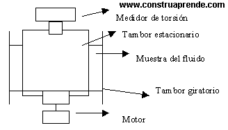 www.construaprende.com