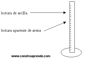 www.construaprende.com