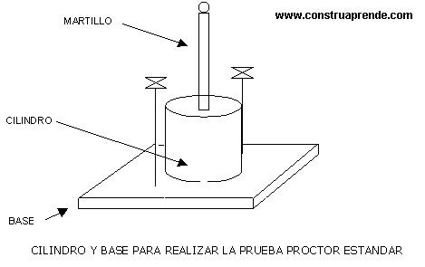 www.construaprende.com