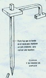 clavija